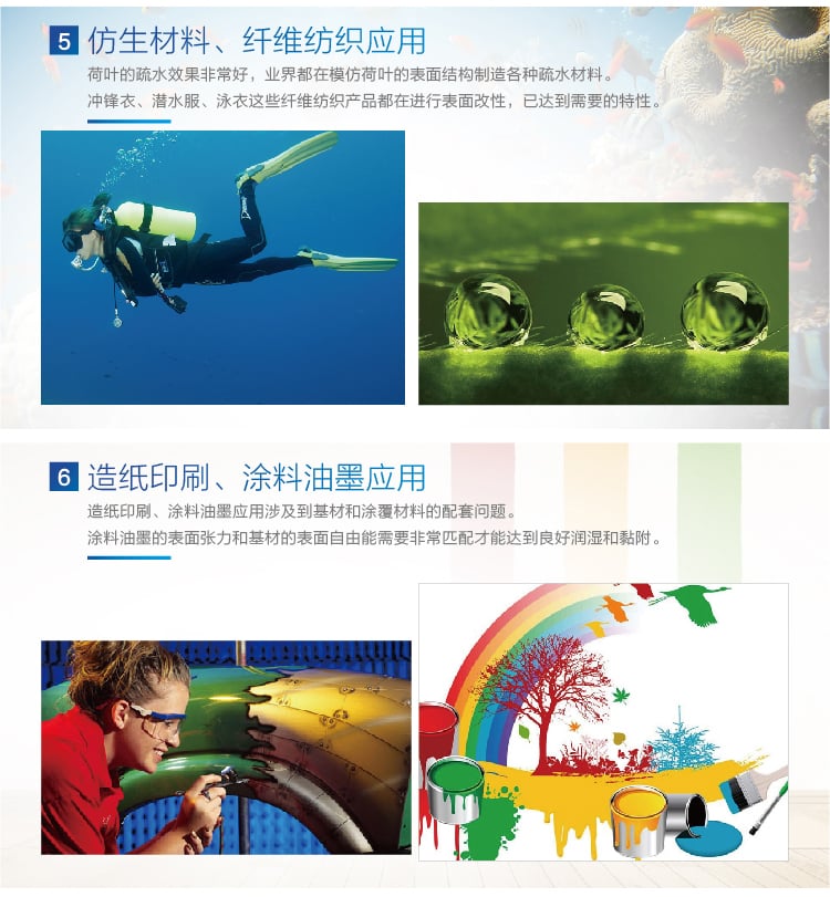 HD-U805光學(xué)接觸角測(cè)試儀-03_03