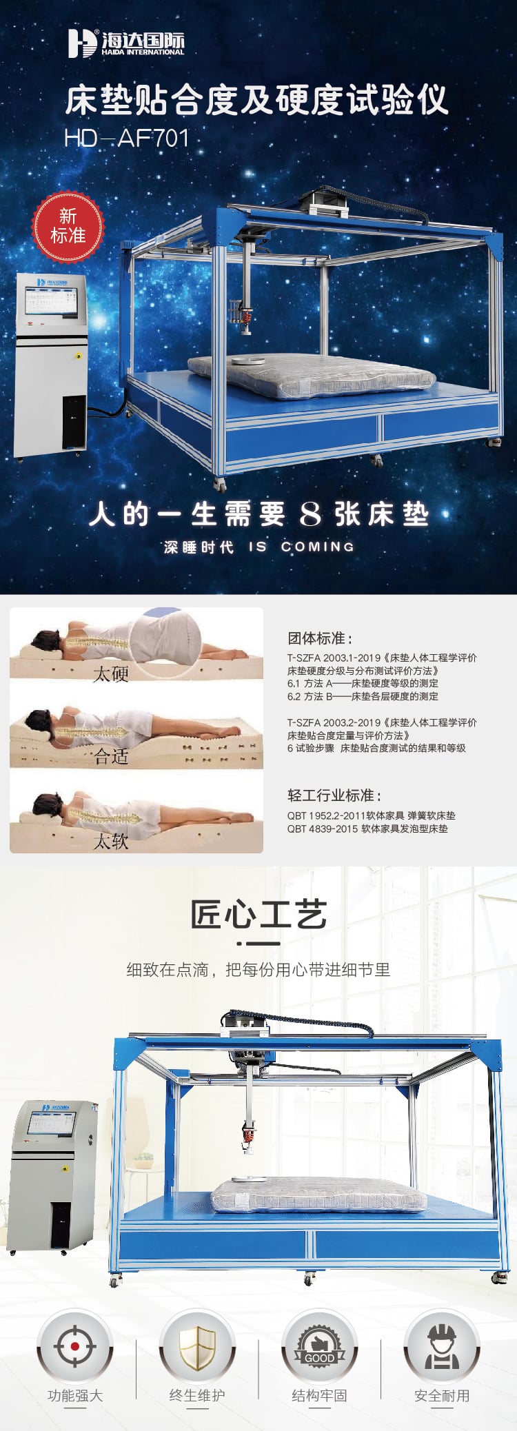 HD-AF701床墊貼合度及硬度試驗(yàn)儀詳情頁1